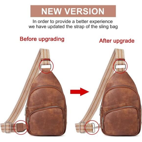 Small Sling Bag for Women, Vegan Leather Fanny Pack Crossbody Bags - Picture 3 of 7